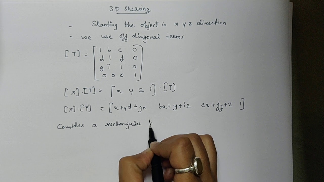 3D Shearing in Computer Graphics-Sharvali Sarnaik