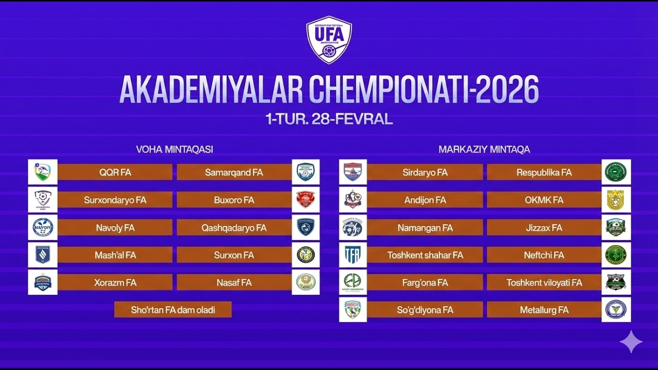 1-TUR   XORAZM FA - TOSHKENT SH FA