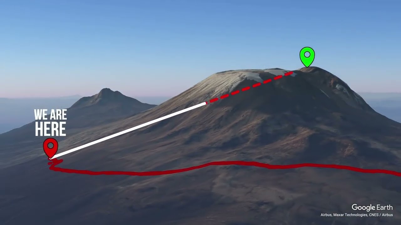 CLIMBING KILIMANJARO