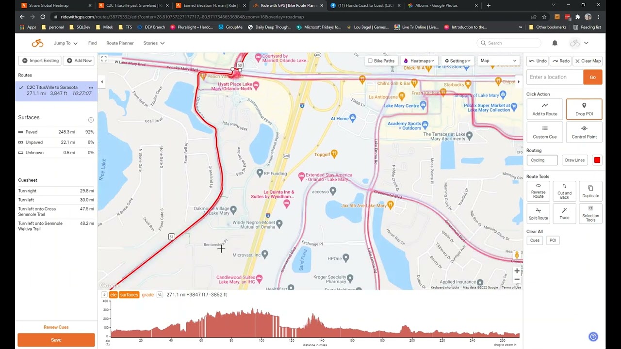 Florida Coast To Coast (C2C) Route Description