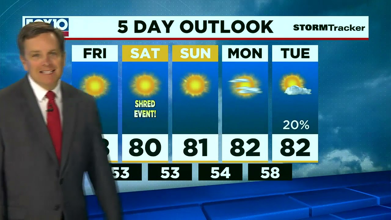 Warming trend expected; Today's Outlook for Thursday, Oct.  20, 2022 from FOX10 News