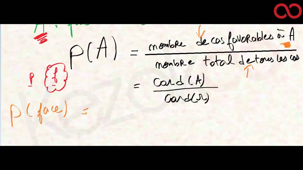 Kezakoo | Introduction aux probabilités