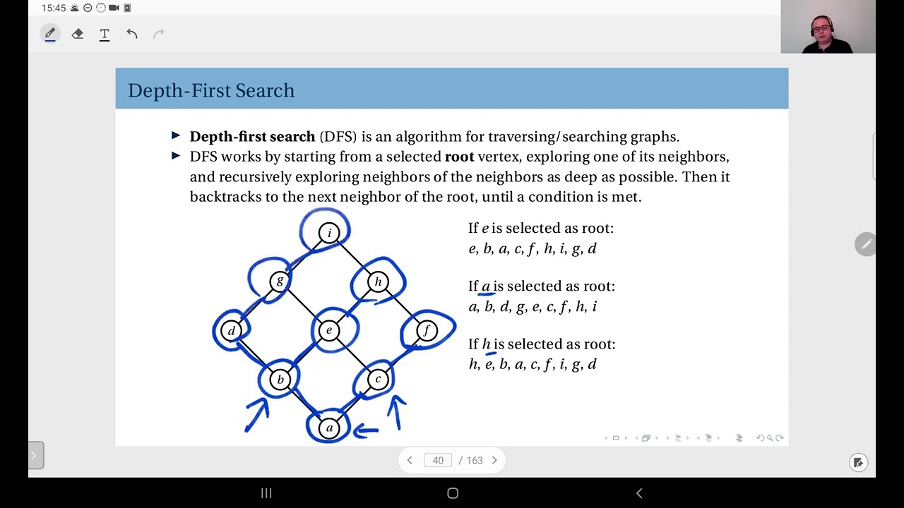 14.07 Depth-First Search