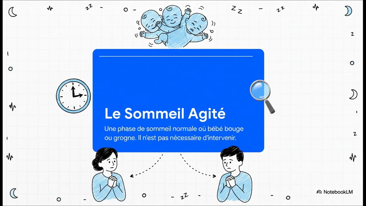 Le Guide du Sommeil de Bébé