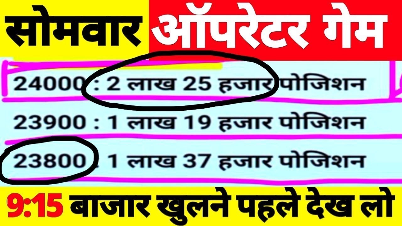 सोमवार खौफनाक पोजिशन डाटा🟩 । Monday Market Prediction| Nifty Prediction| Tomorrow Market Prediction