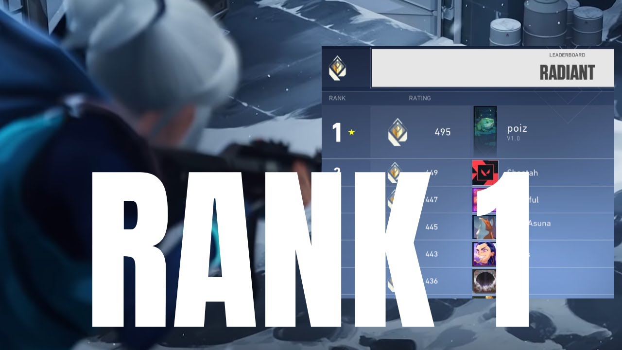 RECLAIMING RANK 1