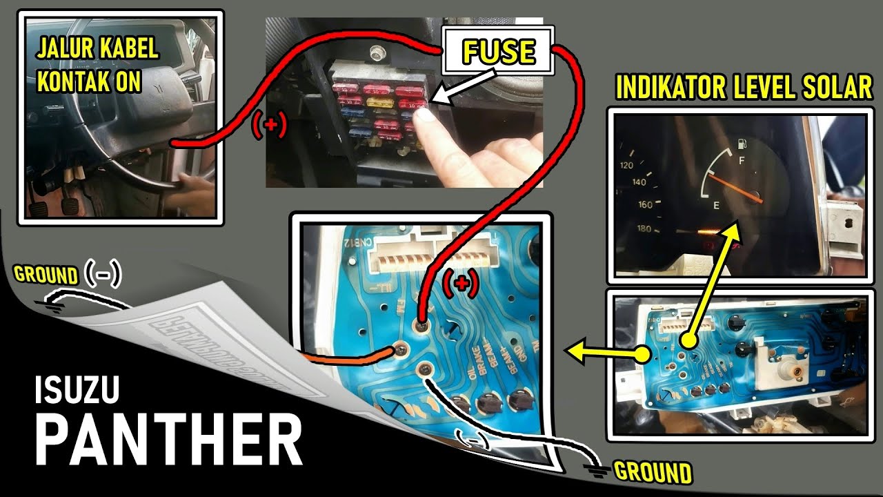 Cek Indikator Solar Panther, jalur kelistrikannya ternyata cukup mudah . . .