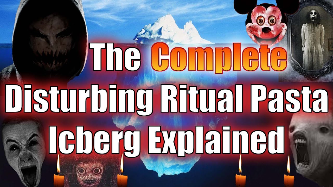 The Complete Disturbing Ritual Creepypasta Iceberg Explained