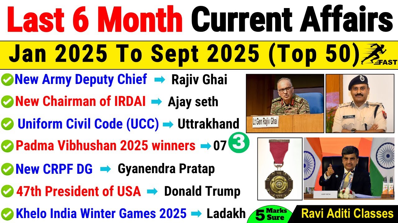 Last 6 Months Current Affairs 2025 | Set 3 | Most Important Top 50 | January to Sep Current Affairs