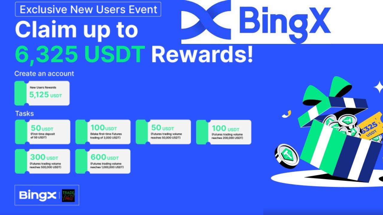 The Best Exchange to Trade Crypto, Forex, Stocks, Indices, and Commodities - BingX