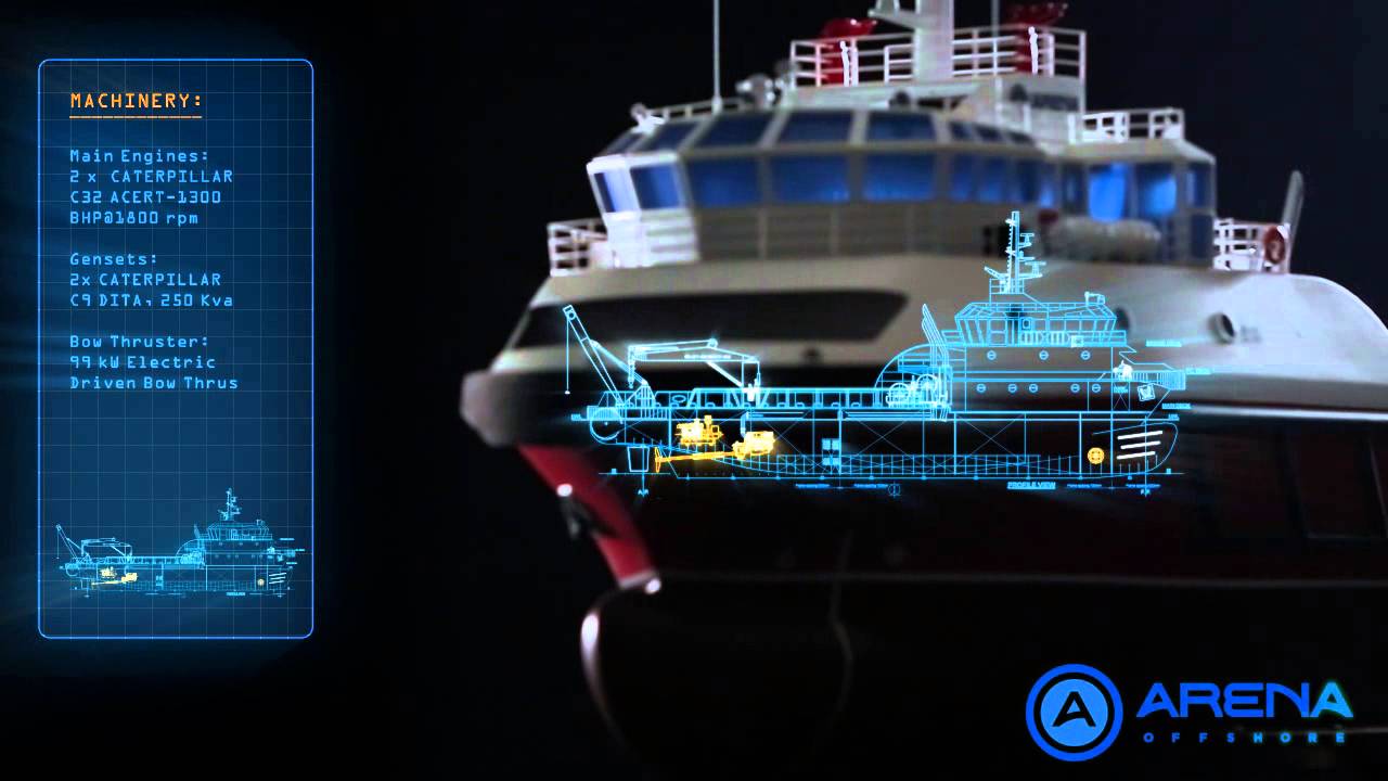 40m MPP Supply Utility Vessel - ARENA OFFSHORE Ltd.