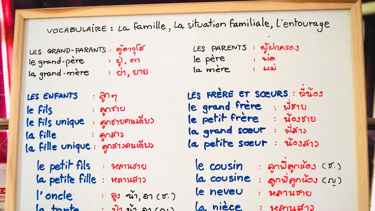 หัดเขียน หัดอ่านศัพท์ภาษาฝรั่งเศส VOCABULAIRE La famille, La situation familiale, L’entourage