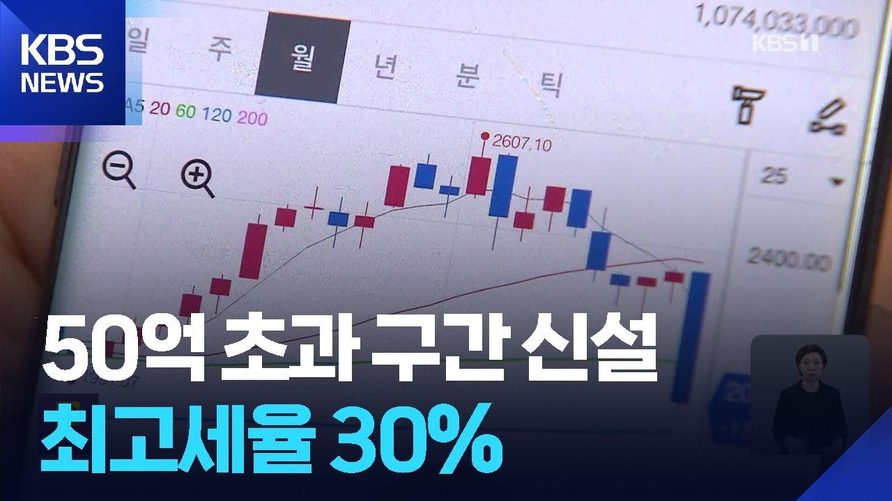 여야 &ldquo;배당소득 분리과세 50억 초과구간 신설&hellip;최고 세율 30%&rdquo; / KBS  2025.11.28.