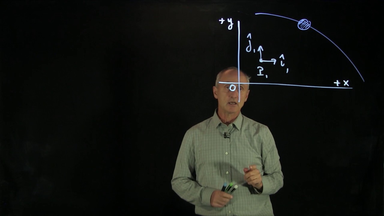 3.1 Coordinate System and Position Vector in 2D