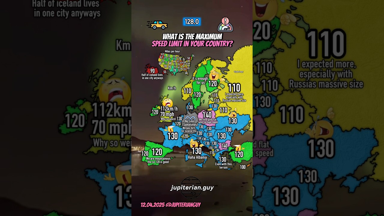 What is the maximum speed limit in your country?🏎️✌️ #shorts #map #speed #car #geography