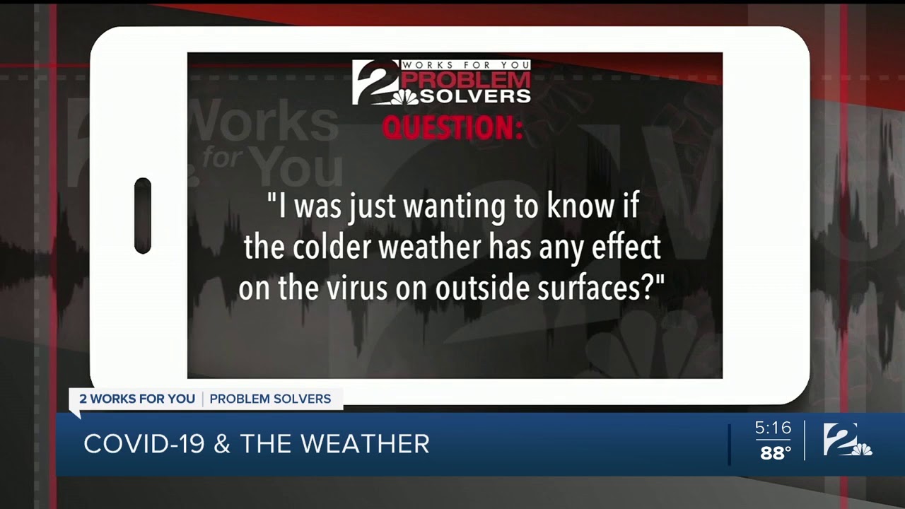 Problem Solvers Coronavirus Hotline: COVID-19 and the Weather