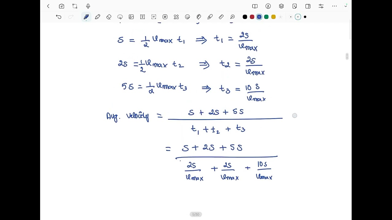 MOTION IN 1D JEE 1