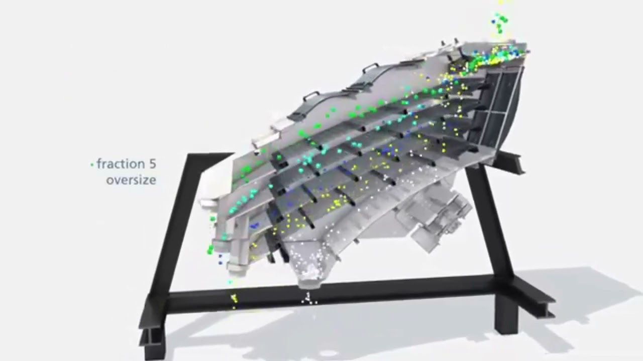 MOGENSEN MSizer Extend