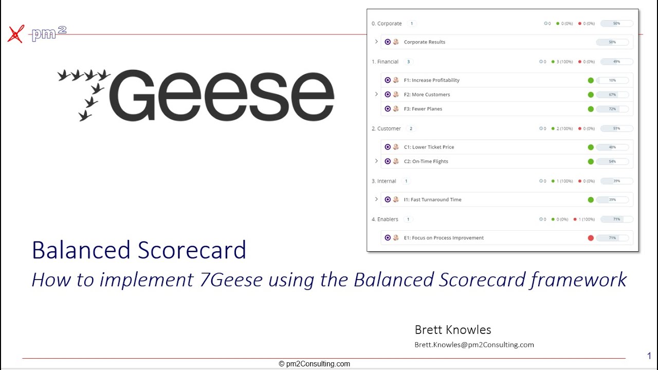 7Geese Balanced Scorecard Implementation