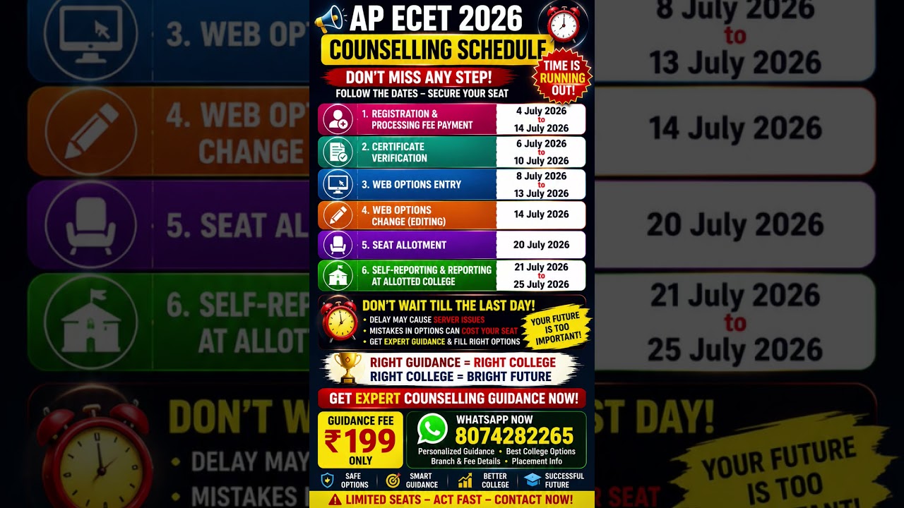 AP ECET 2026 Counselling Schedule Released | Don't Miss Important Dates! ⏰