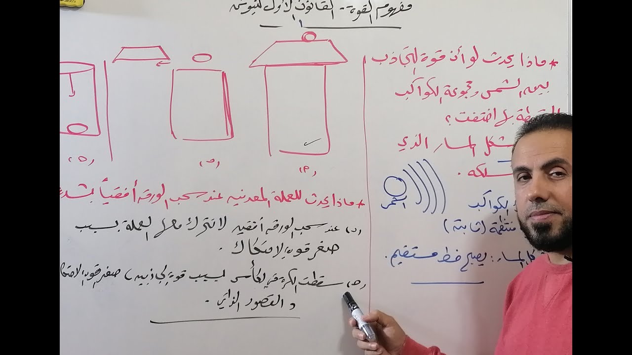 مفهوم القوة والقانون الأول لنيوتن