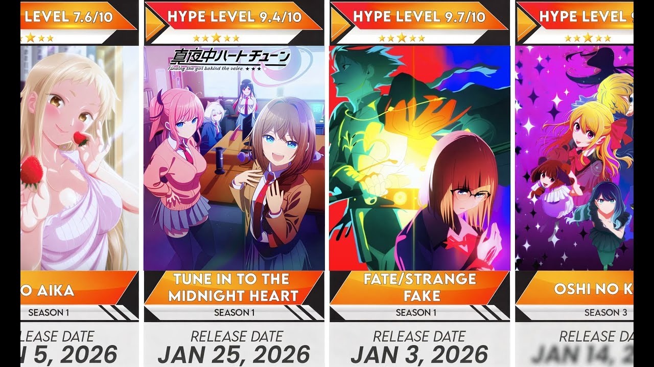 65 Most Anticipated Anime of Winter 2026 | Anime Bytes