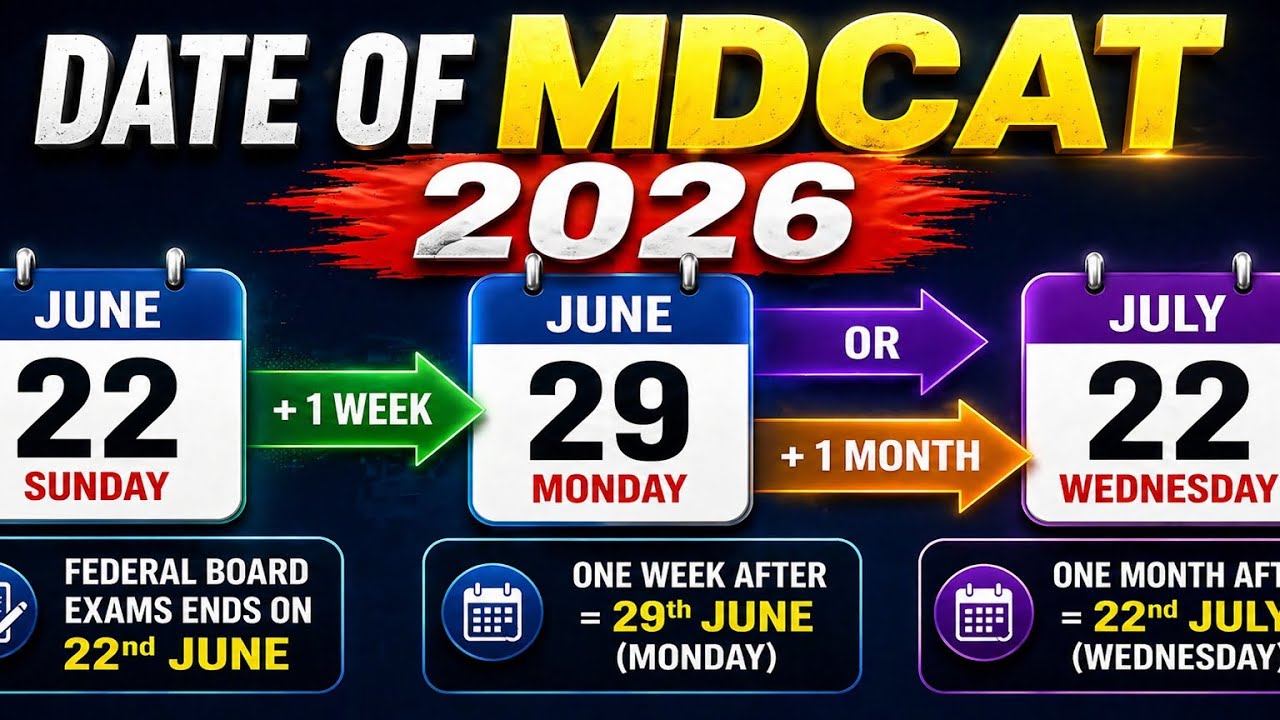 Date of MDCAT 2026