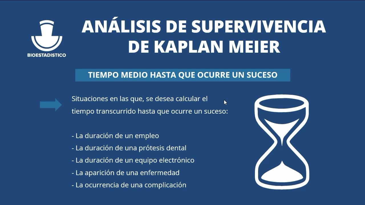 18. Supervivencia de Kaplan Meier | Curso de SPSS 29