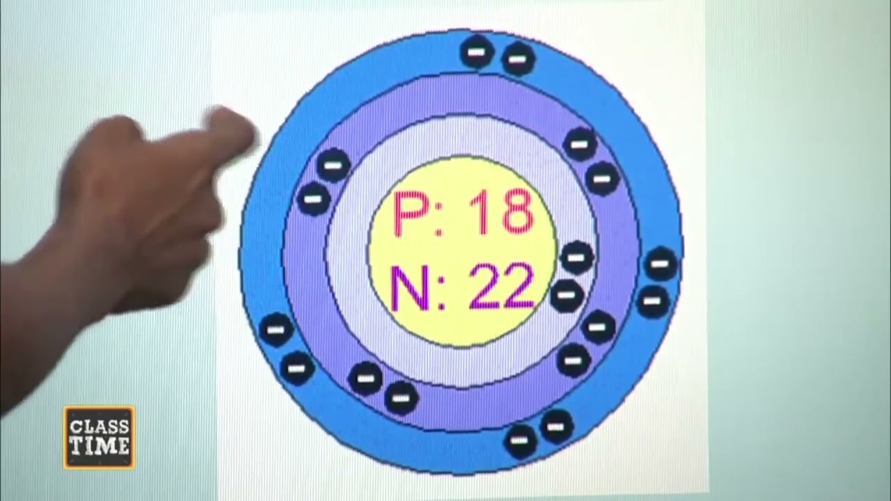 CSEC Chemistry Atomic Structure