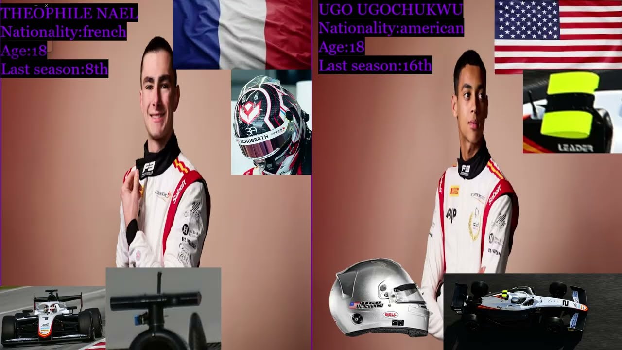 f3 season intro with campos/trident/MP/ART/VAR