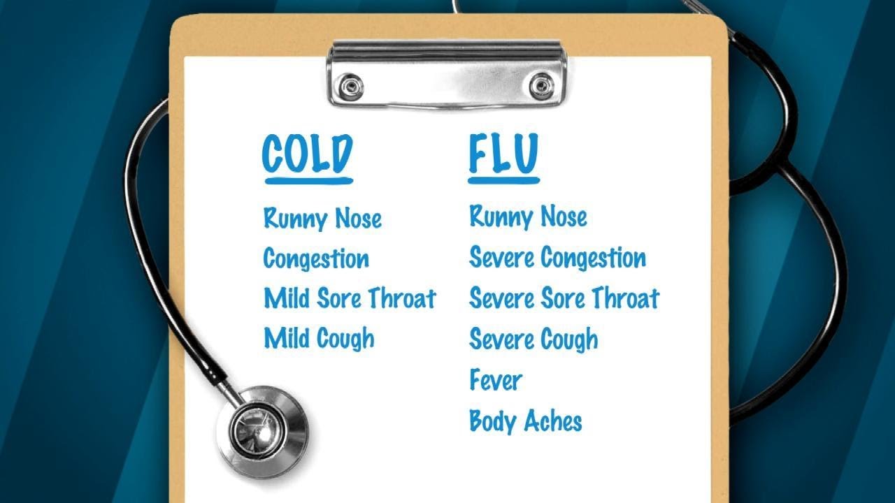 Is It a Cold or the Flu? Here's What You Need to Know