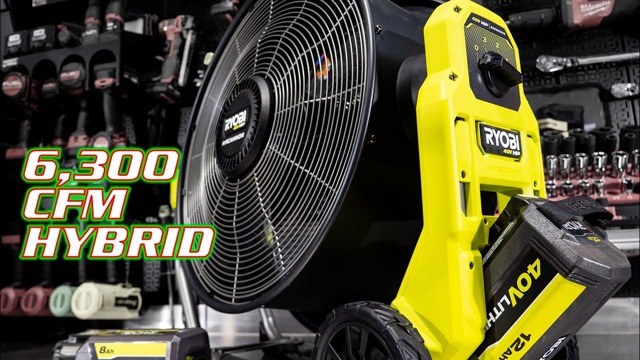 RYOBI 40V HP 20