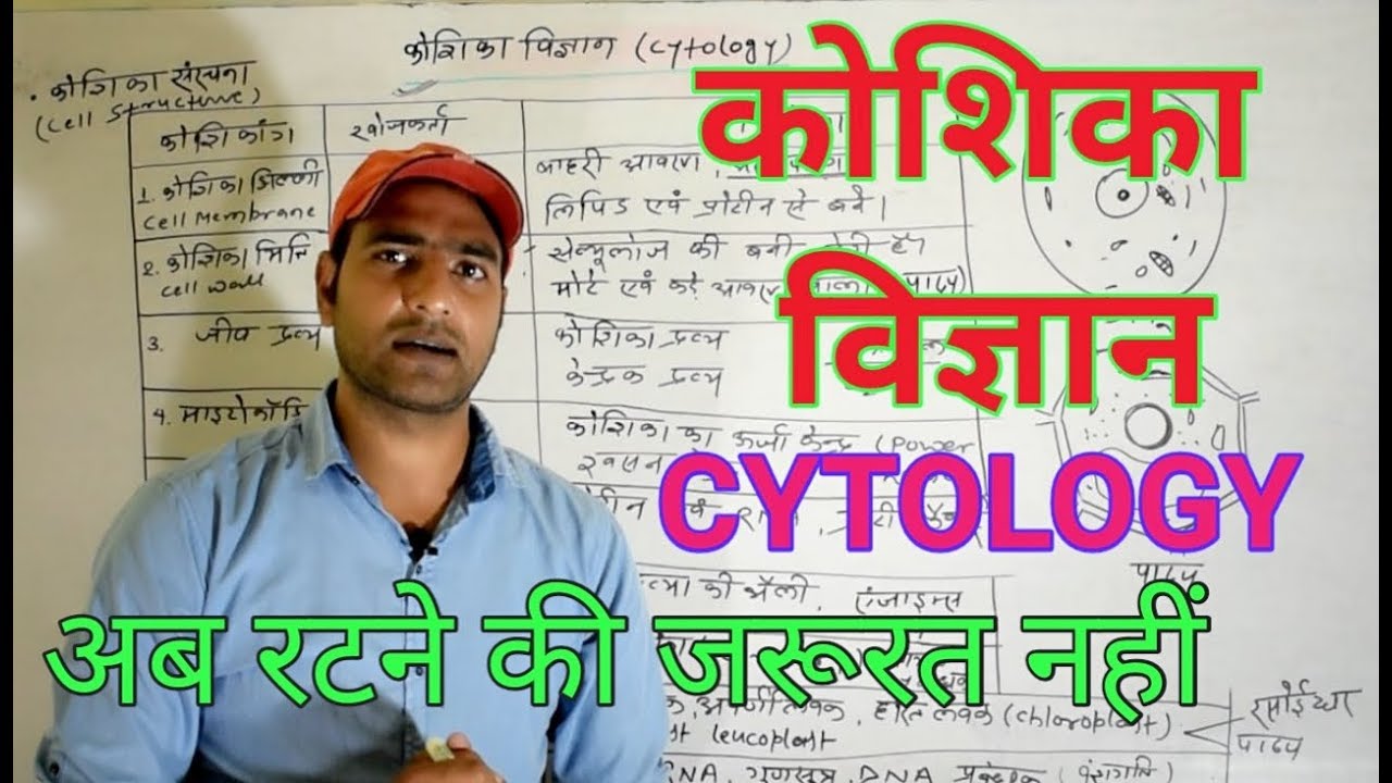 कोशिका विज्ञान.. Cytology