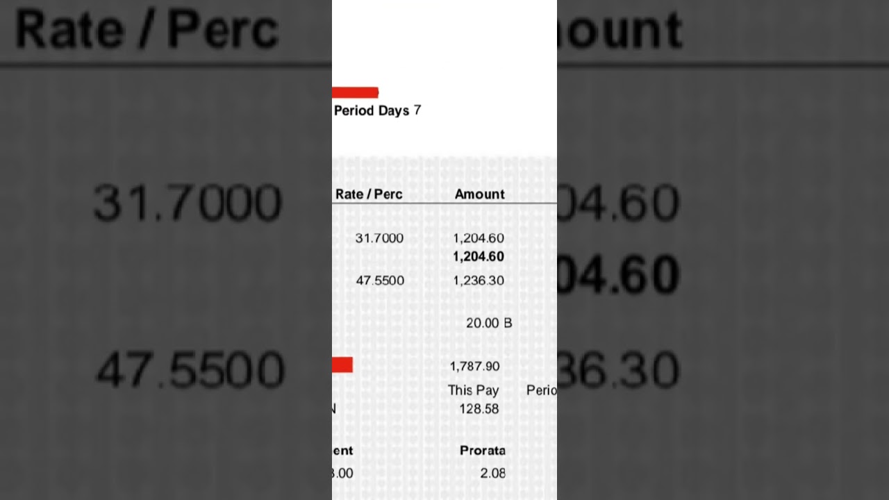 Welder Salary Income Reveal in Australia