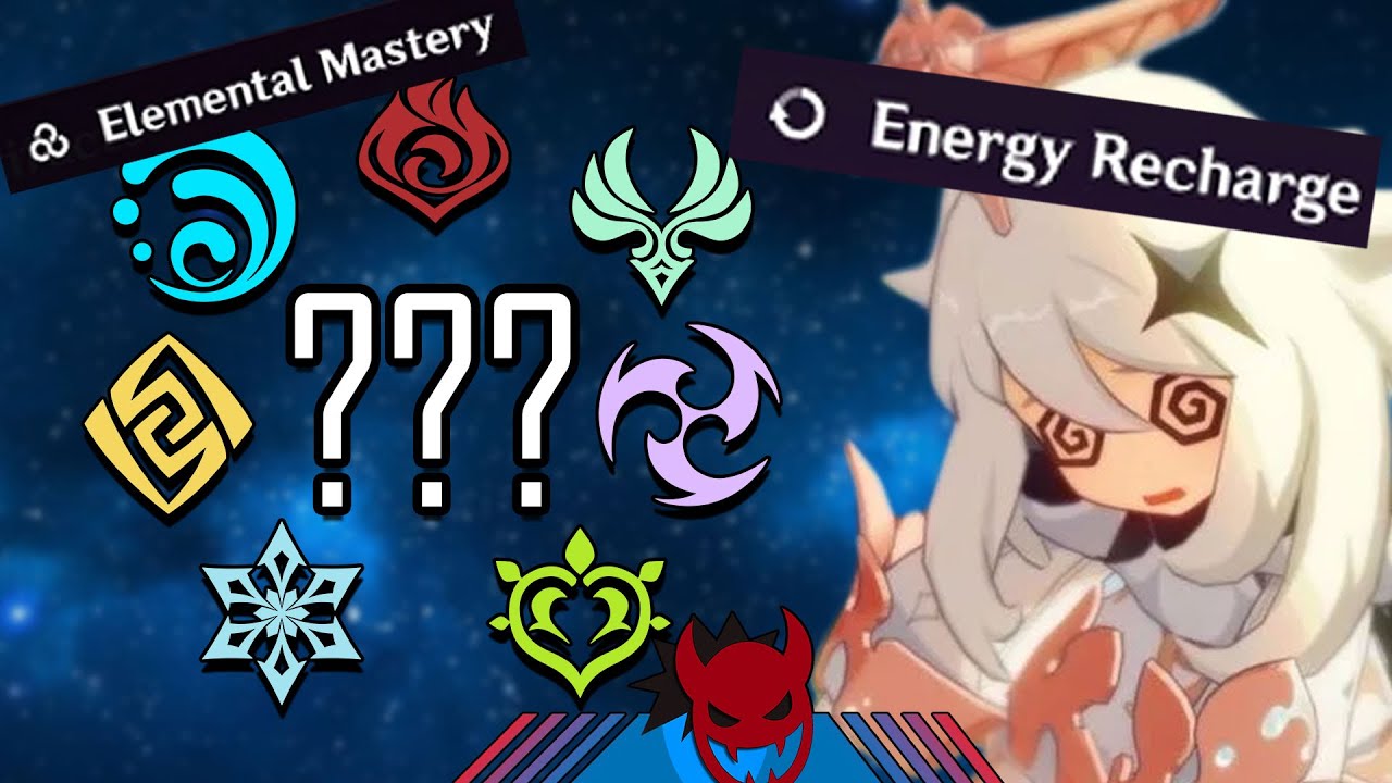What is Elemental Burst, Skill, Mastery and Energy Recharge? | Genshin Impact