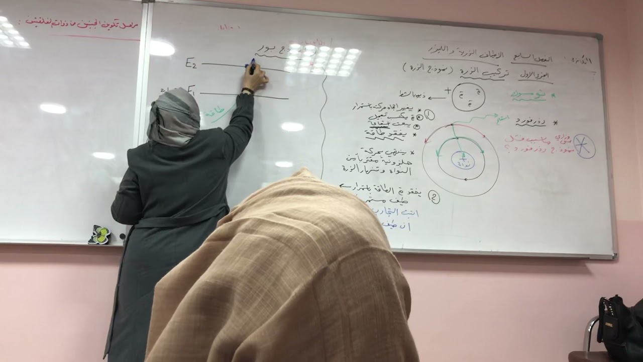 الفصل السابع الاحيائي ( الثامن التطبيقي ) المحاضرة الاولى