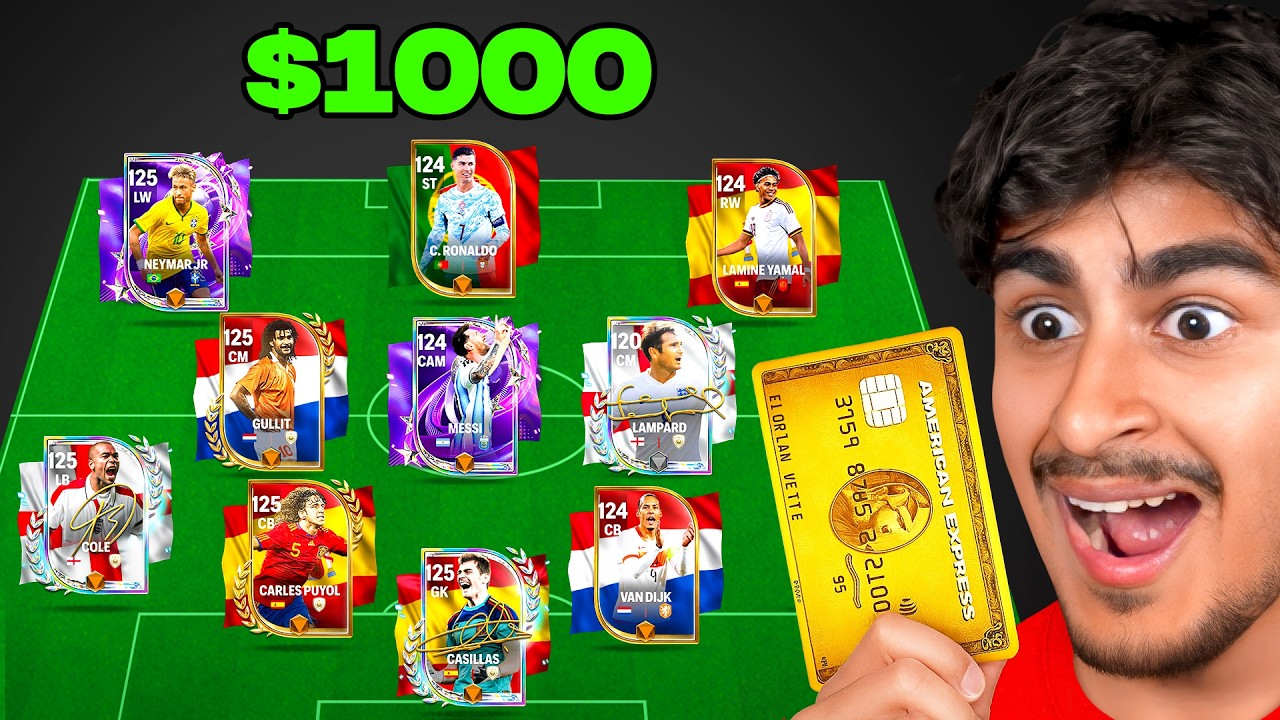 I Spent $1000 Upgrading Subscribers Team