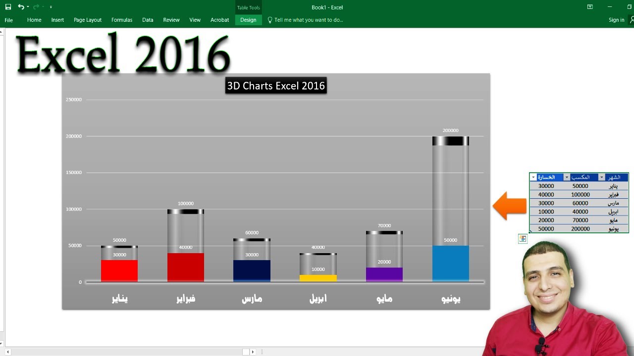 طريقة عمل وإنشاء رسم بيانى ثلاثى الابعاد فى اكسيل | 3D Charts in excel 2016