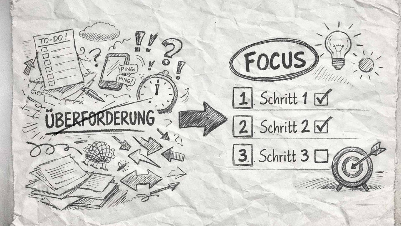 Das solltest du bei Überforderung tun