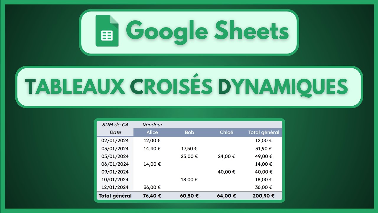 Google Sheets : Maîtrisez les Tableaux Croisés Dynamiques (TCD) et boostez vos analyses !