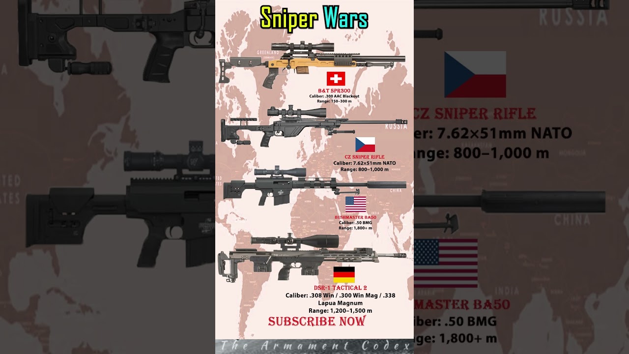 Sniper Wars: SPR300 &rarr; CZ Sniper &rarr; Bushmaster BA50 &rarr; DSR-1 Tactical 2  #shorts  #subscribe #history