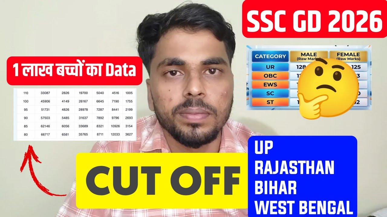 SSC GD 2026 CUT OFF | ssc gd result update | ssc gd expected cut off | ssc gd result 
