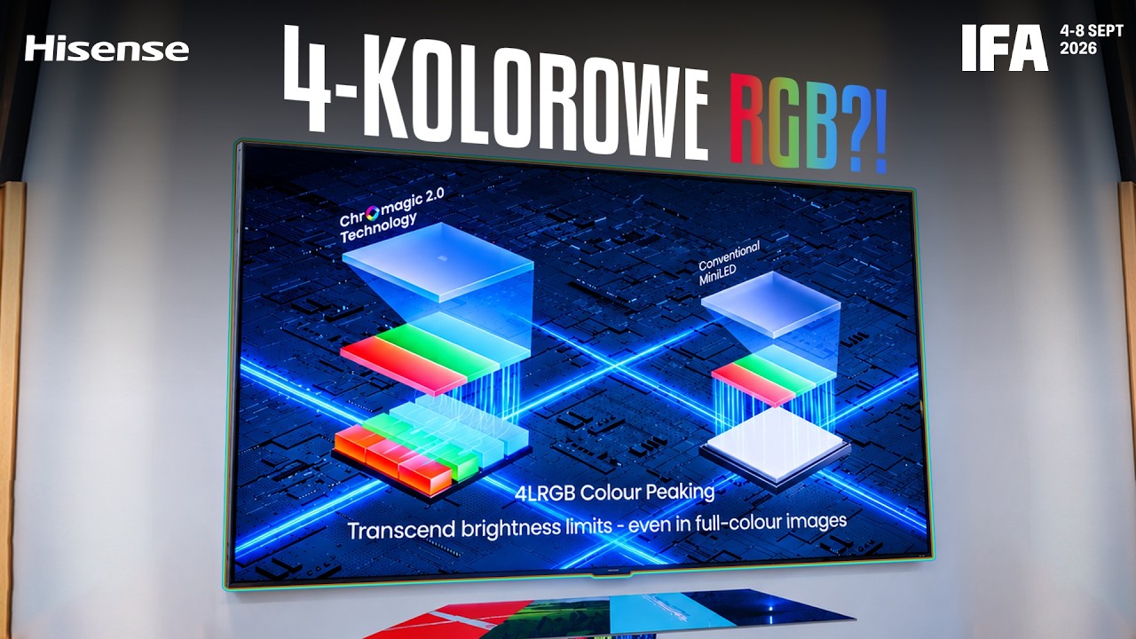 Hisense Pozamiatał na IFA 2026! Telewizory 10 000 Nit&oacute;w, RGB MiniLED i Projektory 300&rdquo;