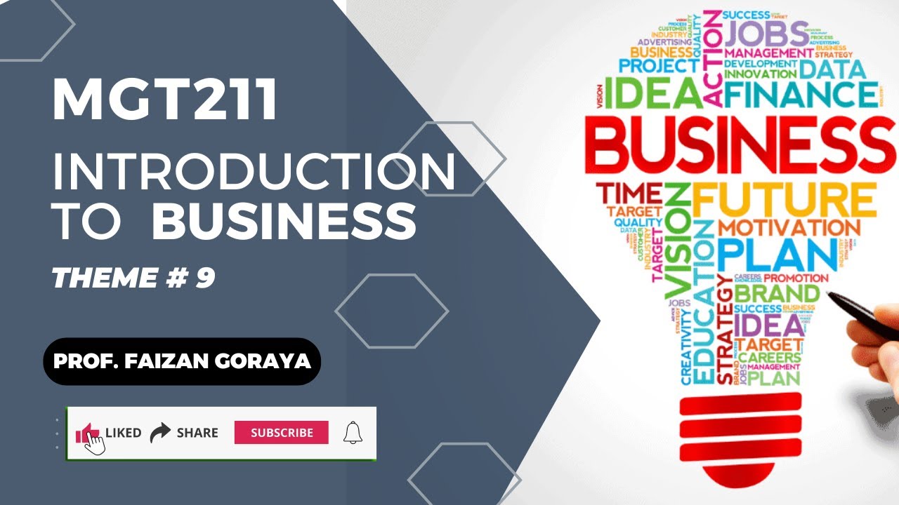 MGT211 Theme 9: IT/E-Commerce/Insurance/Risk Management || Introduction to Business || Short Lecture