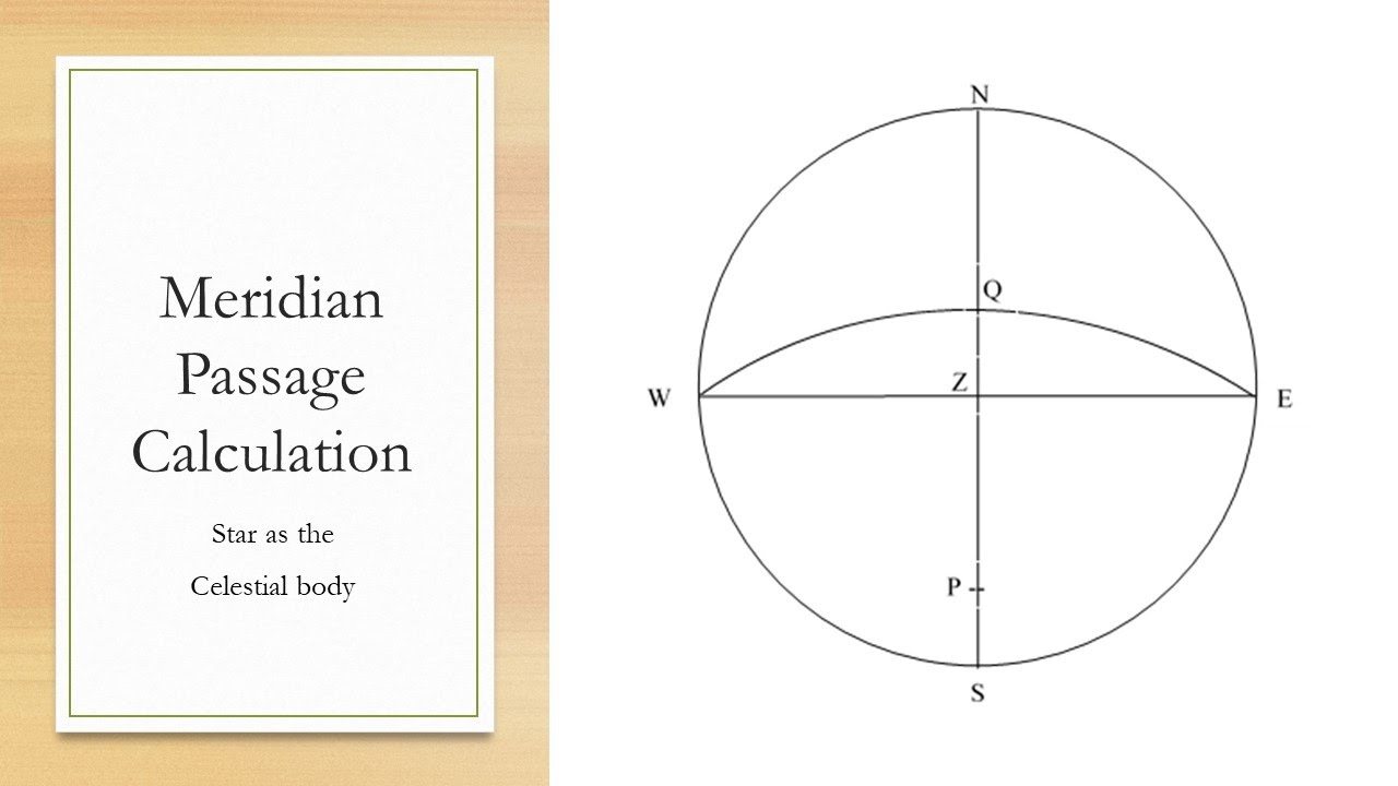 How to calculate the ship's latitude using the Meridian Passage method (Stars as a celestial body)?