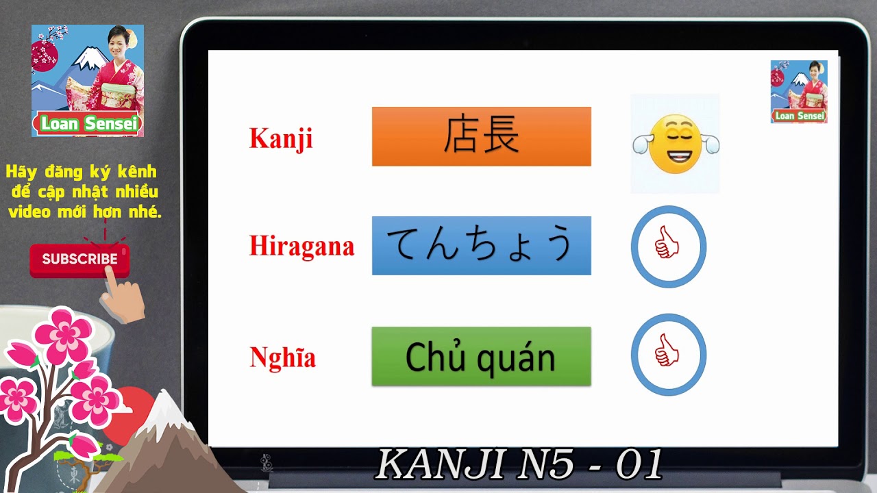 Luyện Kanji N5 - P1 - Ôn cách đọc và nghĩa.