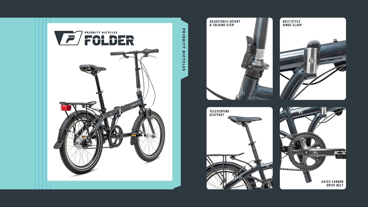 The Priority Folder: Features