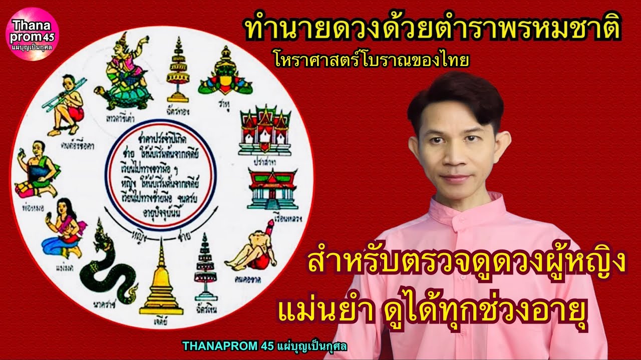 ดูดวงชะตาปี 2569 และทุกปีของผู้หญิงด้วยตำราพรหมชาติ ดูโดยรวมชีวิต งานเงิน ตรวจ#ดูดวง ได้ทุกช่วงอายุ