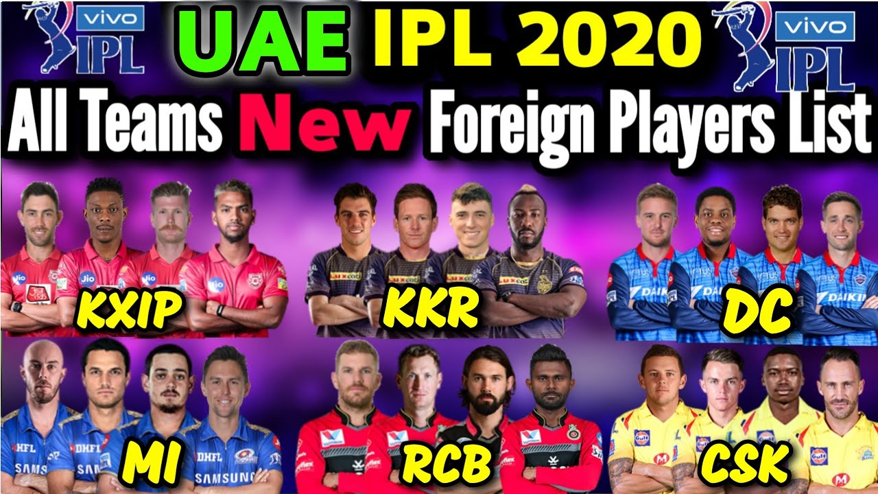 IPL 2020 in UAE | All Teams New Foreign Players List | IPL 2020 All Teams Overseas Players List 2020
