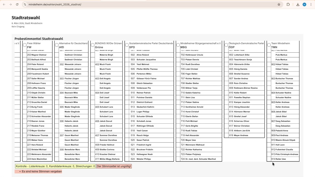 Den Stadtrat richtig wählen